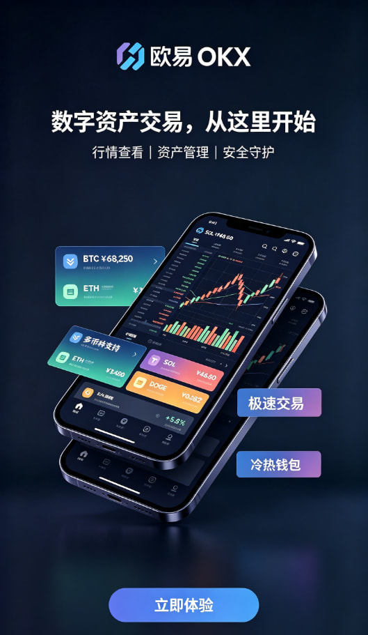 欧交易所app官网安卓实名认证与充值教程
